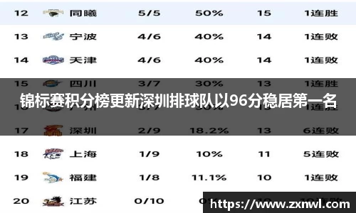 VSport-胜利因您更精彩